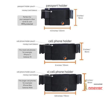 Bolsa - Mini Carteira Cintura - MagazineInnovar