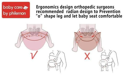 Cadeirinha Comfort Baby - MagazineInnovar