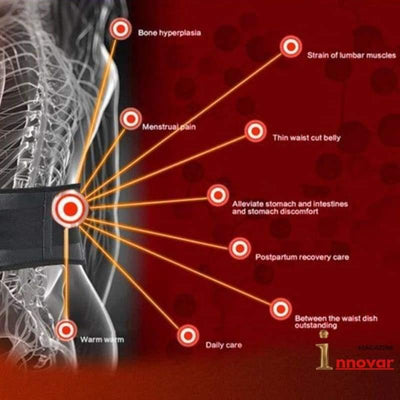 Cinta Lombar Magnética Terapia p/ Dor - MagazineInnovar