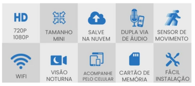 Câmera Smart 360° Hd