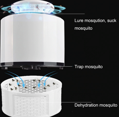 Armadilha Elétrica Mosquito Killer Lâmpada UV