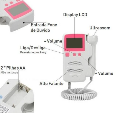 Monitor Pré-Natal de Batimentos Cardíacos - MagazineInnovar